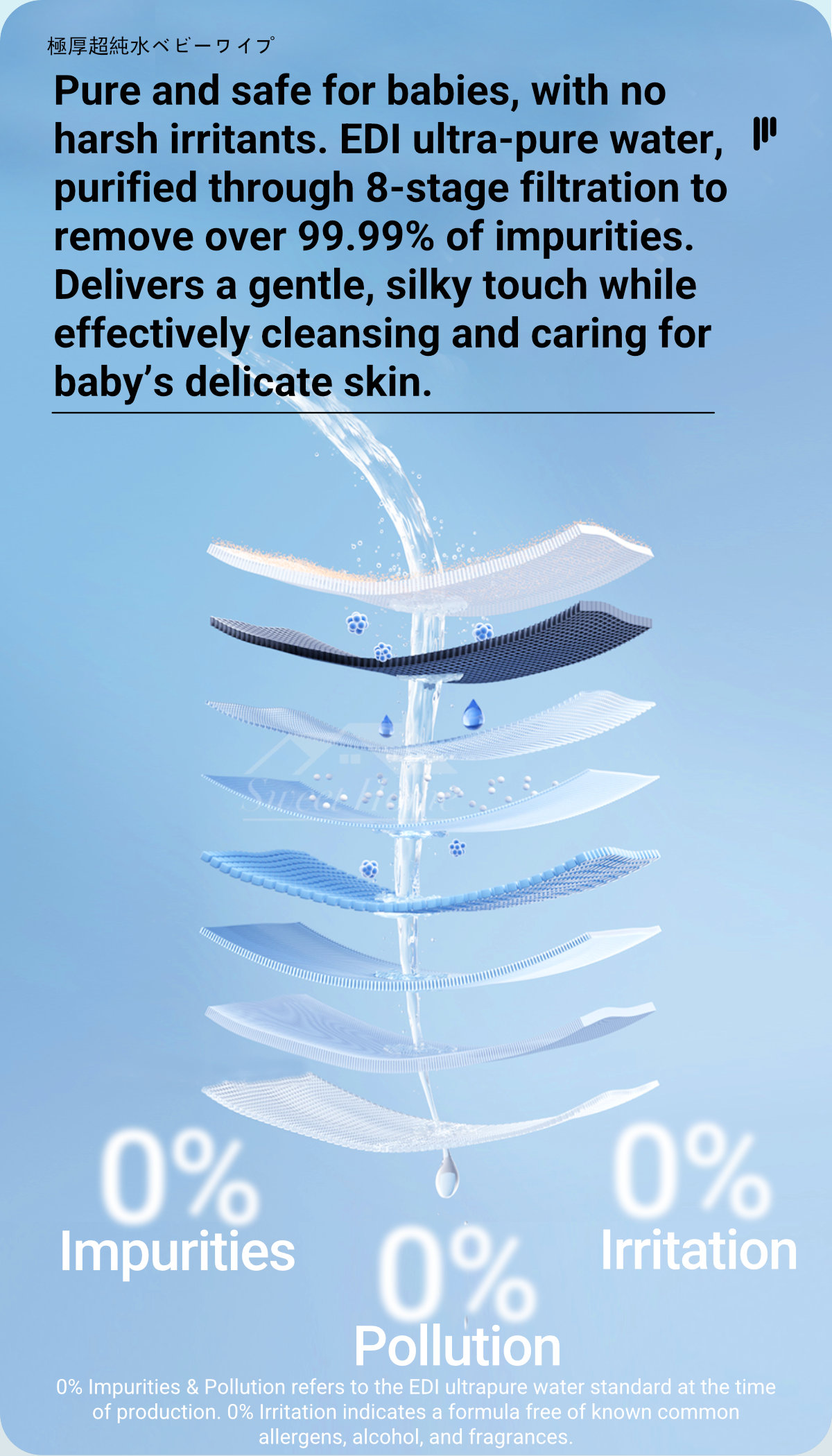 Clean Family-Extra-Thick Ultra-Pure Water Baby Wipes-3